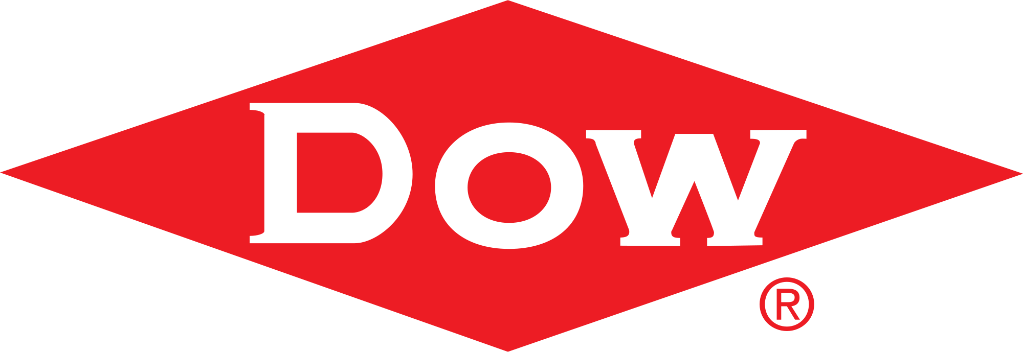 Dow_Logo